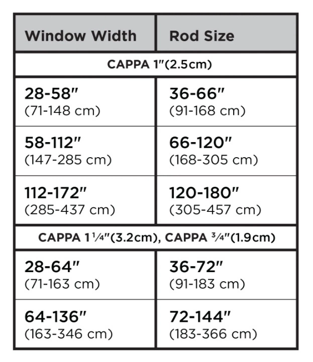UMBRA podwójny karnisz CAPPA 168 305 cm szczotkowana czerń