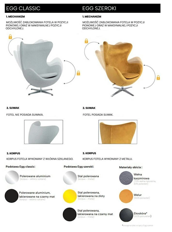 Fotel EGG SZEROKI ciemny szary.27 - wełna, podstawa stal