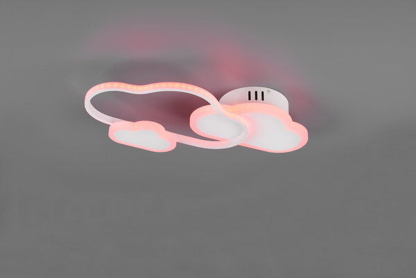 CLOUDY